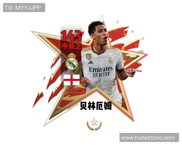 全球顶级足球球星炫酷特技动作综合实力权威排名榜单 全球顶级足球球星炫酷特技动作综合实力权威排名榜单