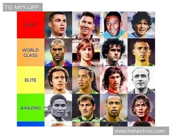 各个足球位置上最具代表性的球星盘点与分析 各个足球位置上最具代表性的球星盘点与分析